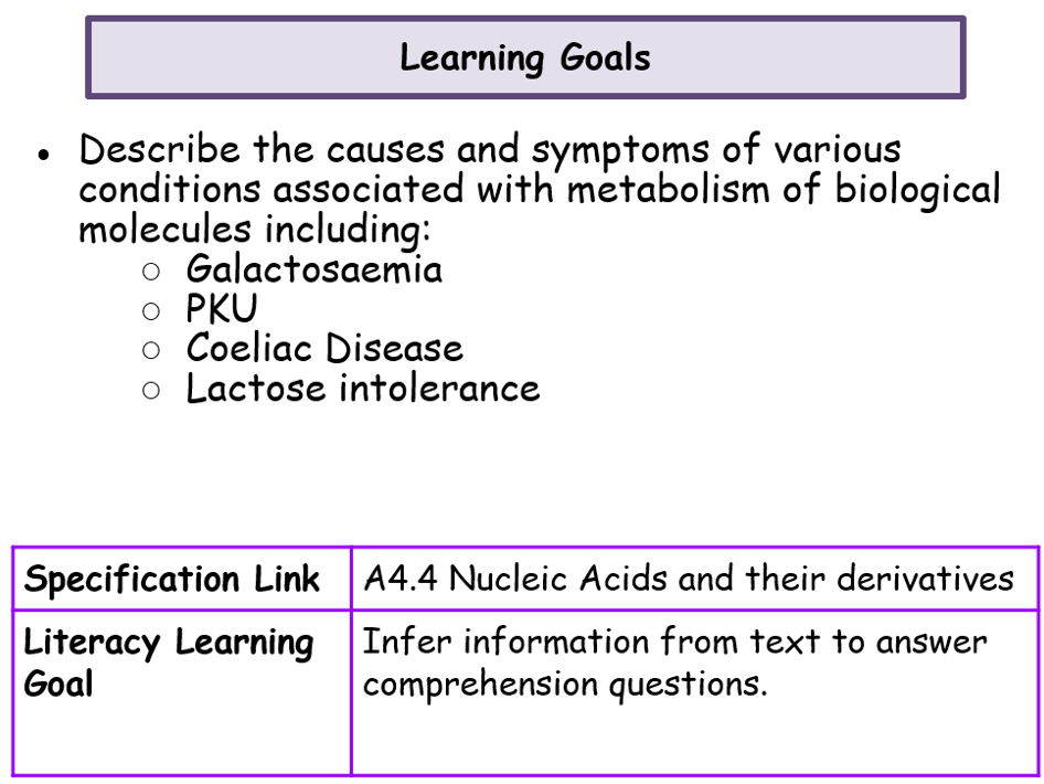 Pearson AAQ Medical Science Unit 1- Topic A- Complete Topic x 15 Lessons