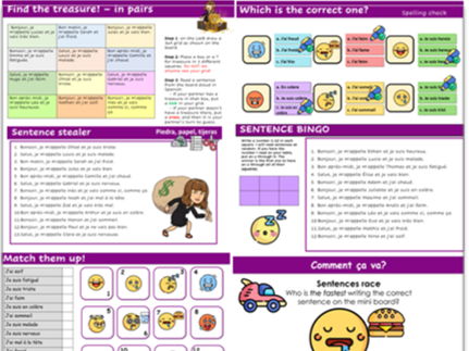 Comment ça va? - Sentiments (Feelings in French)