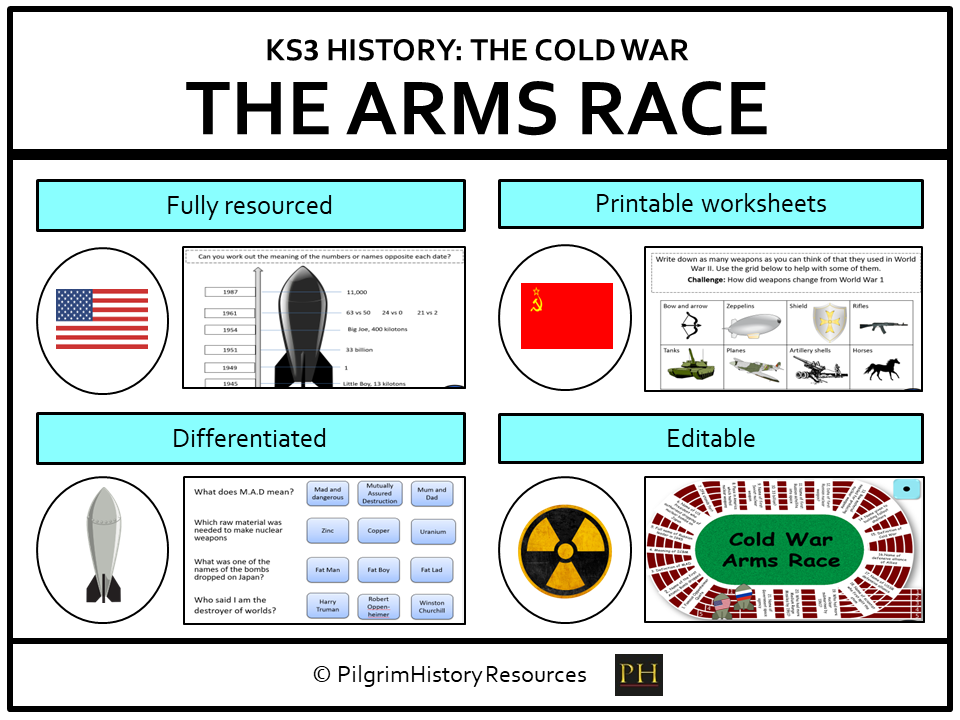 KS3 History Cold War: The Nuclear Arms Race - Fear, Power & MAD