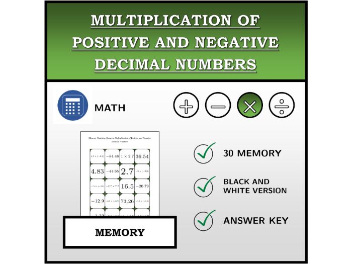 Memory Matching Game | Multiplication of Positive and Negative Decimal Numbers | Math Activity