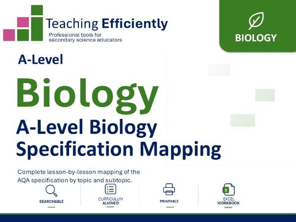 A-Level Biology Specification Mapping  | Editable Cross-Board AQA, Edexcel and OCR