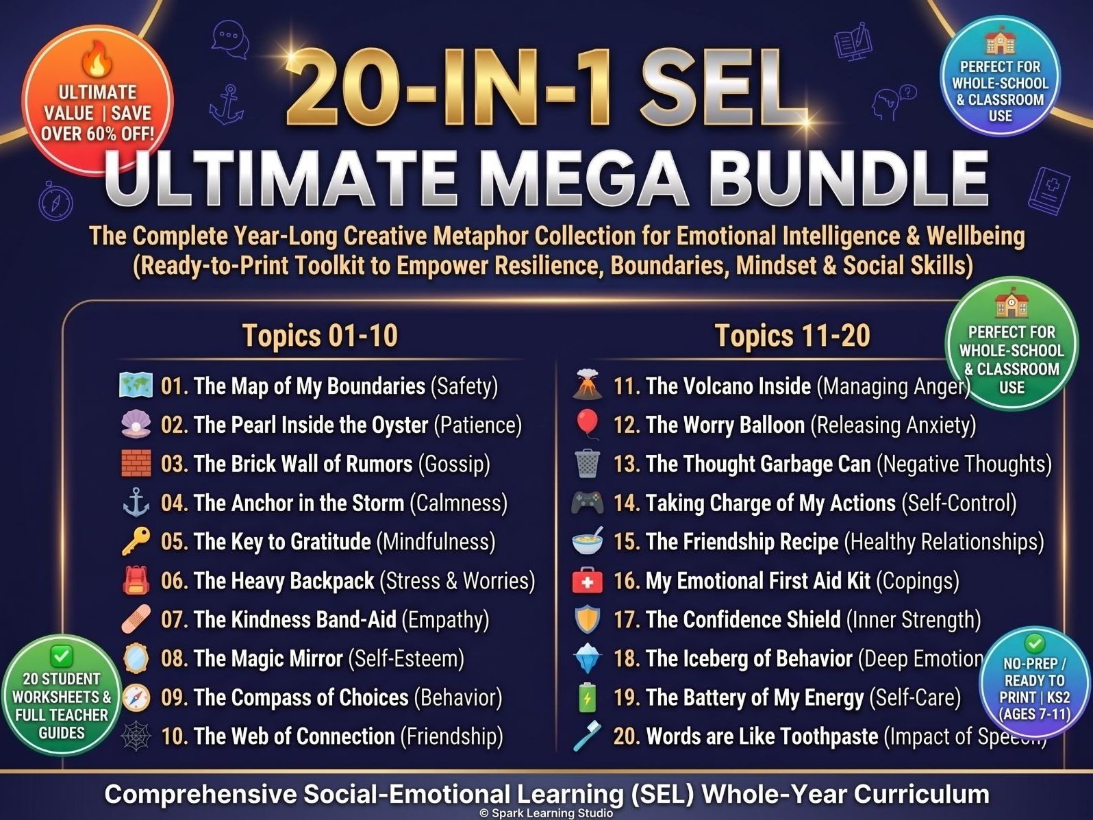 20-IN-1 SEL Ultimate Mega Bundle: Creative Metaphors for Emotional Wellbeing & Resilience (KS2)