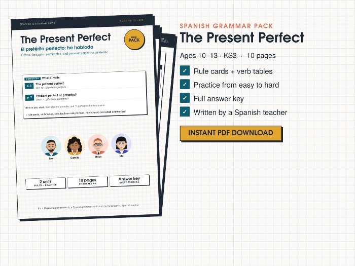 Spanish Present Perfect Worksheets KS3