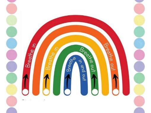 Calming mindfulness breathing posters