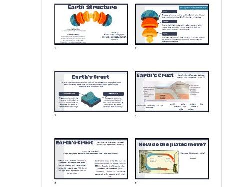 Geography - Hazards - plate tectonics - earth structure