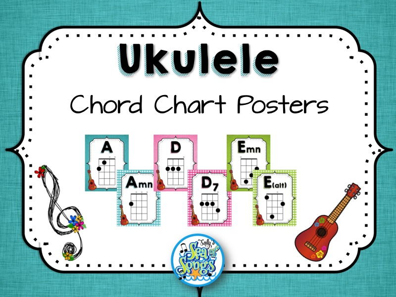 Ukulele Chord Chart Poster