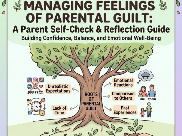 Managing Parental Guilt: A Parent Self-Check & Reflection Guide for Confidence
