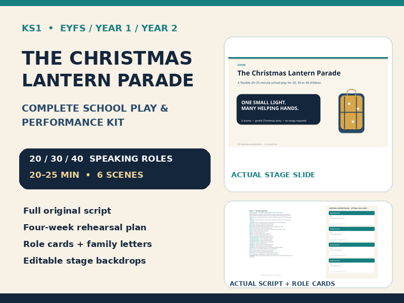 KS1 Christmas Play Script & Performance Kit | 20–25 Minutes | 20, 30 or 40 Parts | Editable
