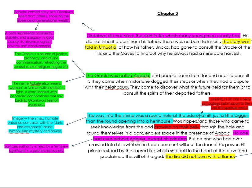 Things Fall Apart-Chapter 3 Annotations