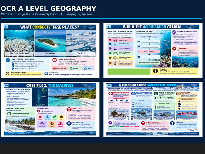 OCR A Level Geography Exploring Oceans: CLIMATE CHANGE IS CHANGING THE OCEANS