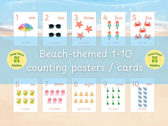 Beach-Themed 1–10 Counting Posters & Number Cards | EYFS & KS1 Maths Display