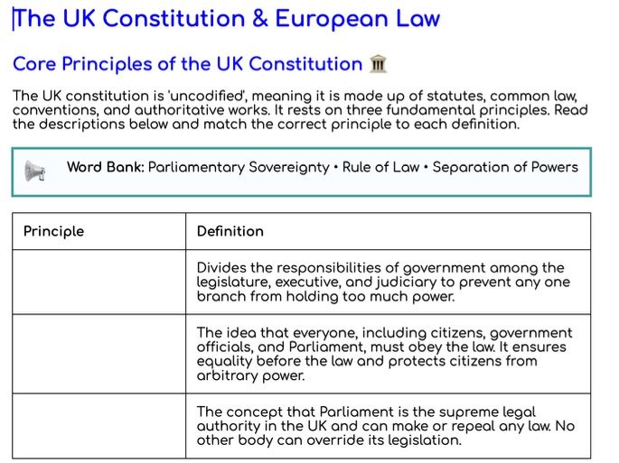 A-Level Law: Law Making Worksheets Bundle