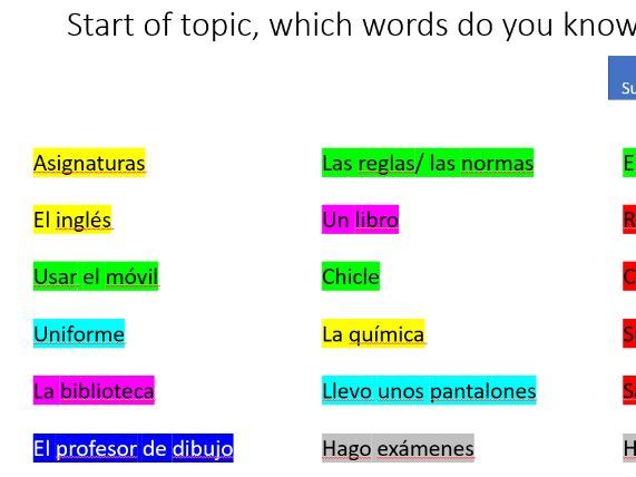 A Clase School Module GCSE AQA Spanish lesson bundle with resources and activities