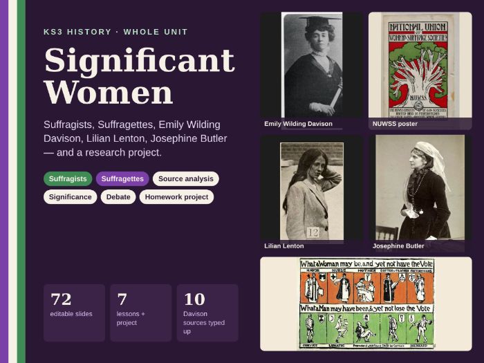 KS3: Significant Women: Suffragists, Suffragettes and Beyond