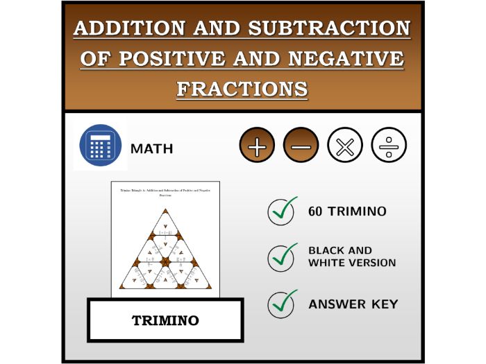 Trimino | Addition and Subtraction of Positive and Negative Fractions | Math Activity