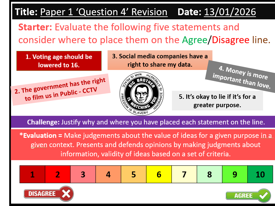 AQA Language Paper 1: Question 4 '1984'