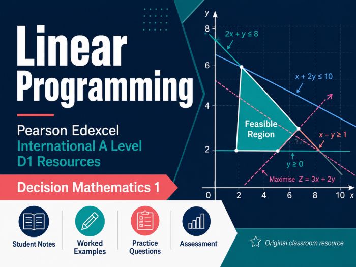 07 - Linear Programming Teacher Pack - Edexcel International A-Level Maths Decision 1 (D1)
