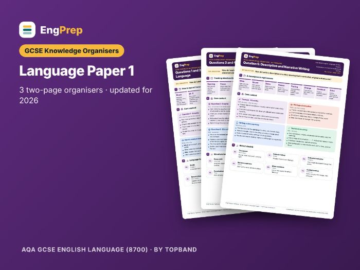 English Language Paper 1 Knowledge Organisers (AQA)