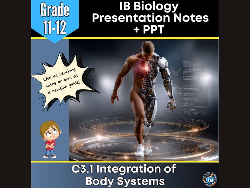 IB DP Biology C3.1 Integration of Systems Teaching Notes & PowerPoint 2026