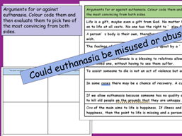 Argumenst surrounding Euthanasia