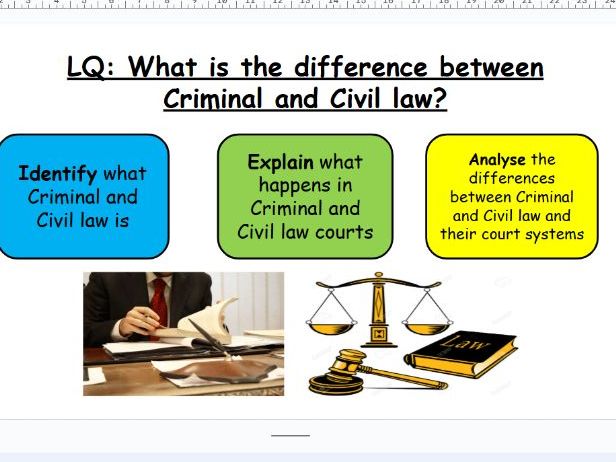 Difference between civil and criminal law