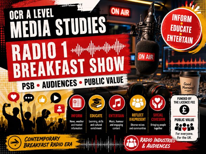 OCR A-Level BBC Radio 1 Breakfast Show PSB
