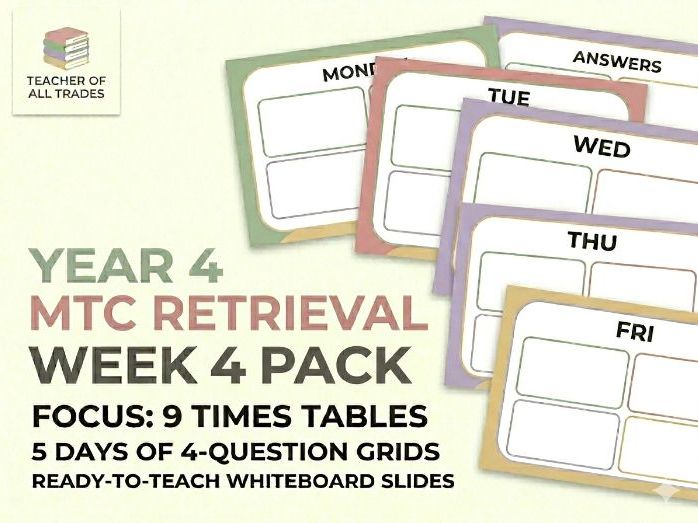 Daily Retrieval Starter Slides | Year 4 MTC & Maths Mastery | Week 4 (9 Times Tables)