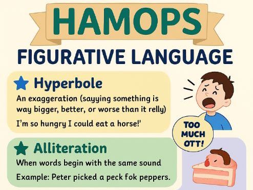 HAMOPS-Figurative Language-Activity Pack for HAMOPS-6 Worksheets