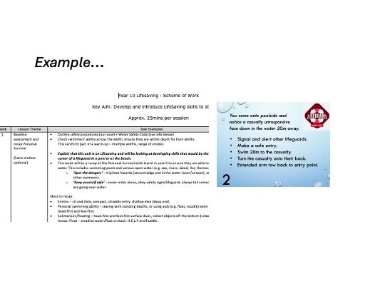 Life Saving Scheme of Work (swimming) + Resources
