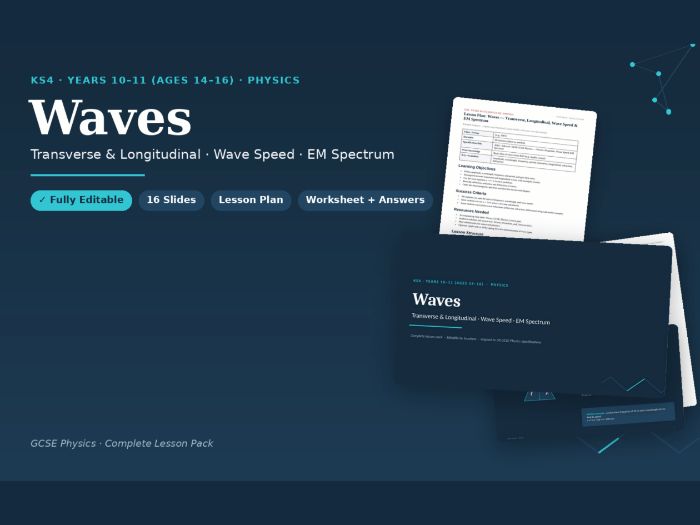 Waves: Complete GCSE Physics Lesson Pack (Editable, KS4, Ages 14-16)