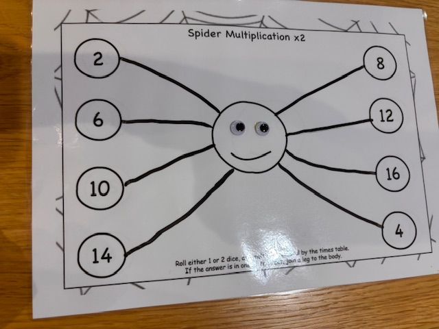 Spider Multiplication Tables Games