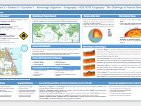 AQA GCSE Geography - Paper 1 - Living with the Physical Environment - Knowledge Organiser