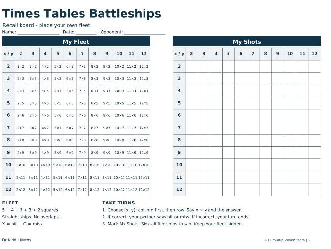Times Tables Battleships | Multiplication Retrieval Game | KS2 KS3 Maths