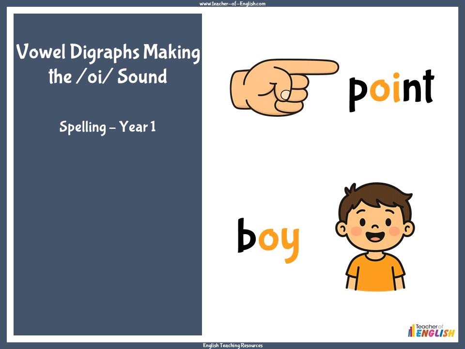 Vowel Digraphs Making the oi Sound - Year 1 Spelling