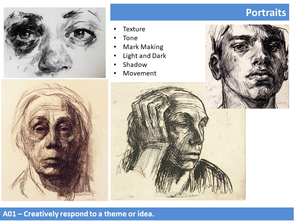 Art Homework Portraits Teaching Resources