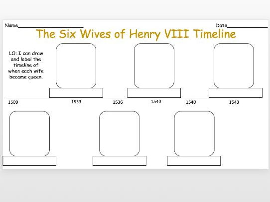 The Spanish Armada by CourtneyOakes9 - Teaching Resources - TES