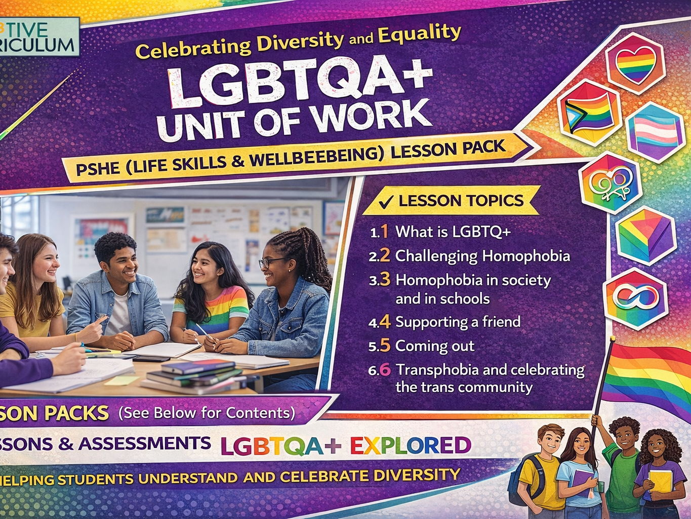 LGBTQ+ Unit for PSHE