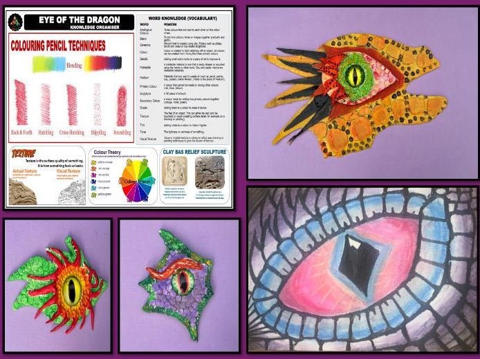 Art Academy 2026 - Eye of the Dragon (Lower Key Stage 2)