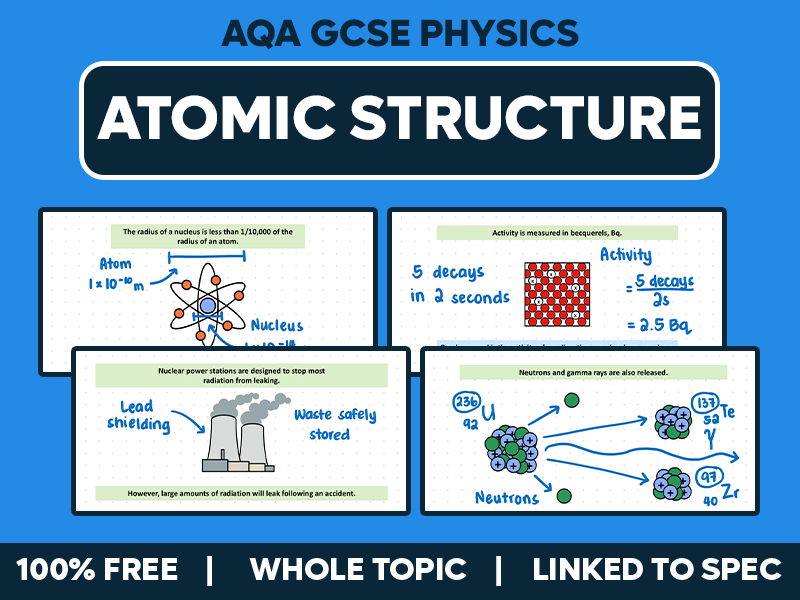 GCSE AQA Physics Lessons - Atomic Structure - Whole Topic Pack