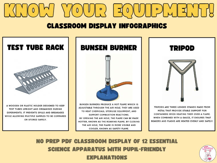 Equipment Classroom Display