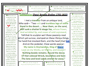 Ozymandias Power and Conflict Analysis