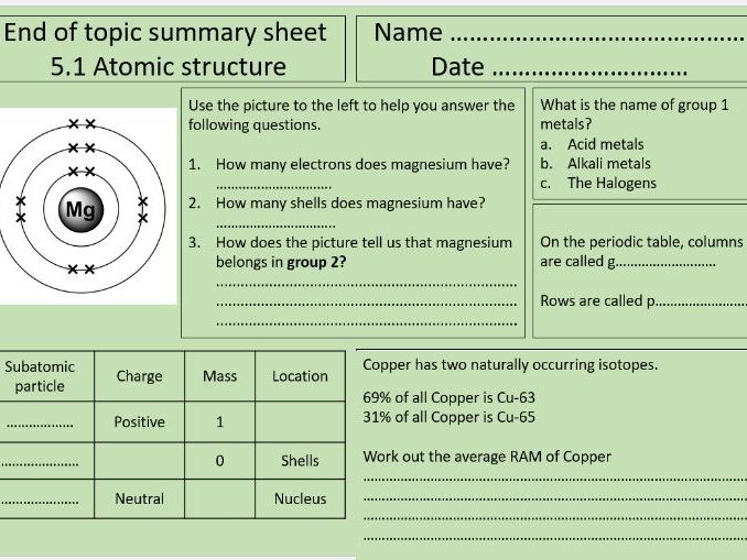 AQA GCSE SCIENCE CHEMISTRY UNITS MIDPOINT AND END OF TOPIC MINI ASSESSMENTS