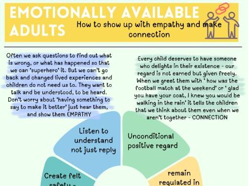 Staffroom Synopsis Series: Emotionally Available Adults