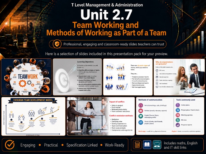 Unit 2 - Spec 2.7 Team working and methods - T Level Management & administration Core