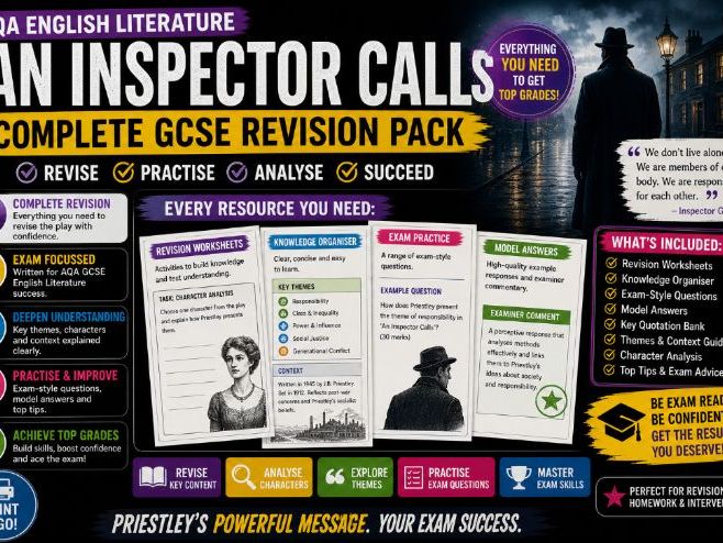 An Inspector Calls – Complete GCSE Revision Pack (AQA English Literature)