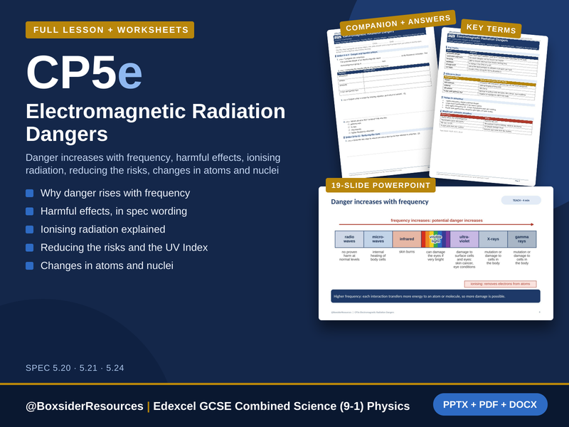 CP5e Electromagnetic Radiation Dangers | Edexcel Combined Science (9-1) | Lesson + Worksheet