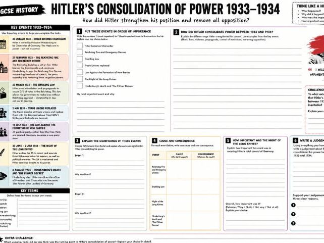 GCSE History: Nazi Germany Tools and Worksheets