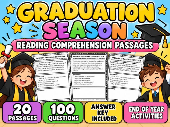 Graduation Season Reading Comprehension Passages | End of Year Worksheets