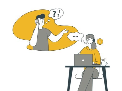 Unit 2: Phone Calls, Time & Days of the Week