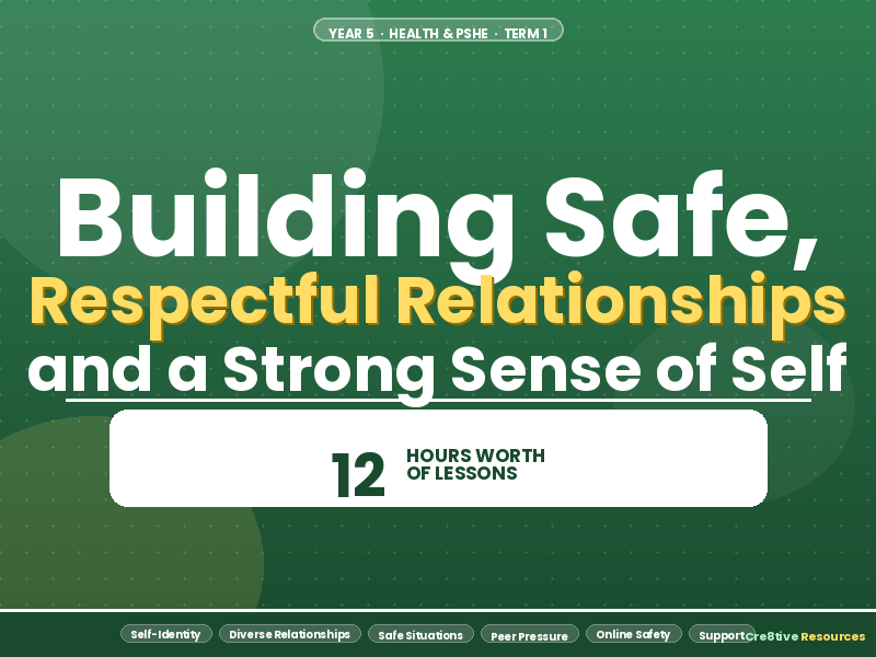 Year 5 PSHE Unit - Building Safe, Respectful Relationships and a Strong Sense of Self